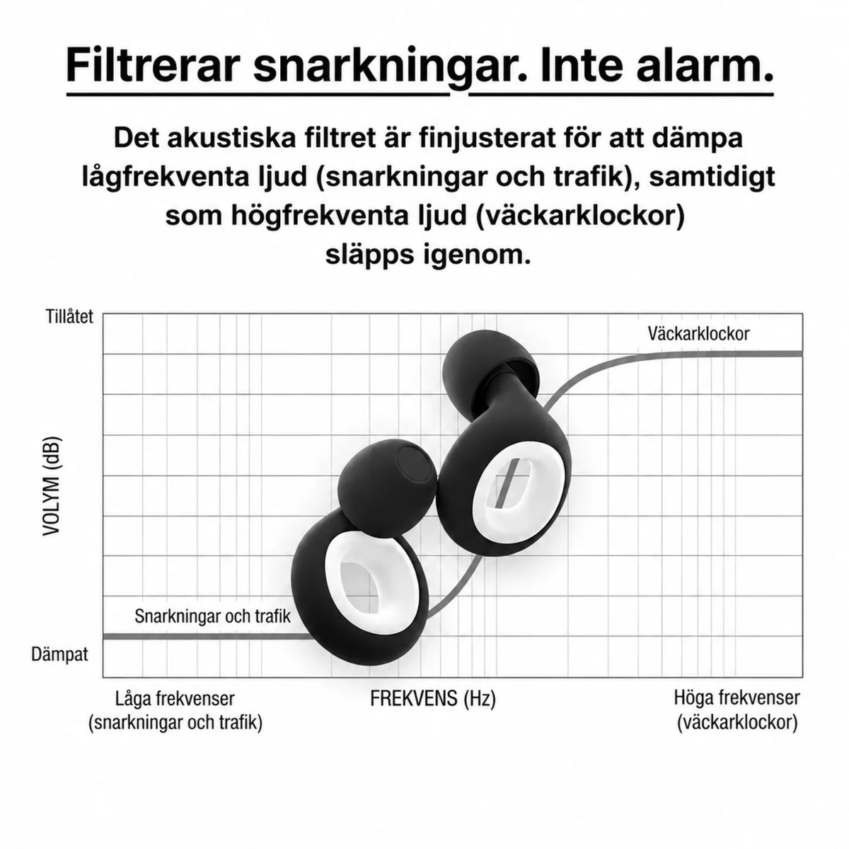 NattBand SleepPod