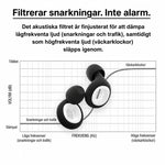 NattBand SleepPod